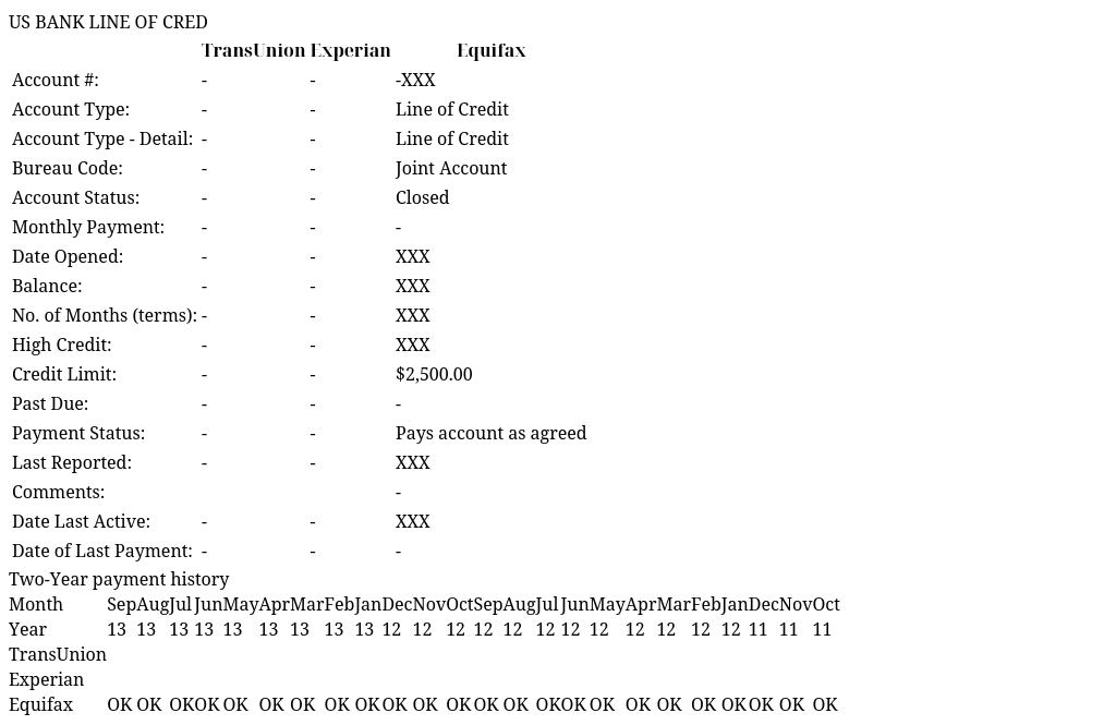 US BANK LINE OF CRED IdentityIQ Report